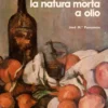 comment peindre une nature morte