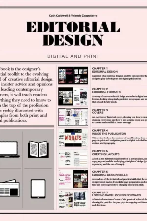 editorial design digital and print