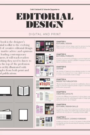 editorial design digital and print 1