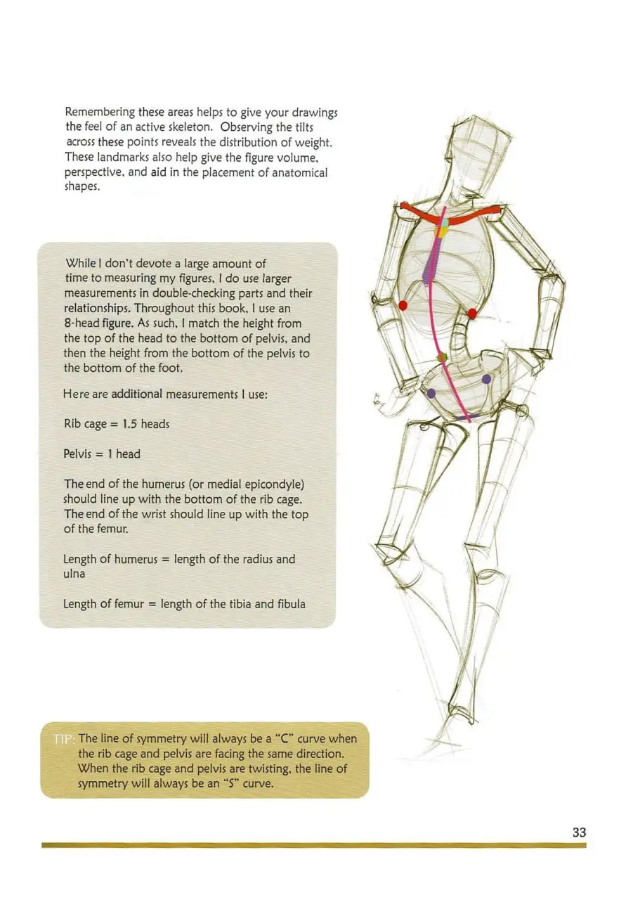 figure drawing design and invention 2