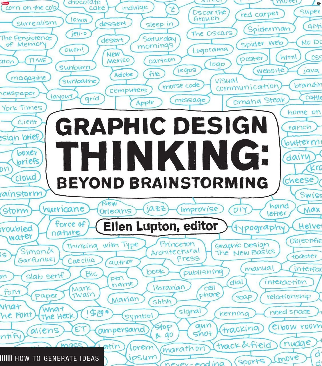 graphic design thinking how to define problems get ideas