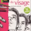 les expressions du visage