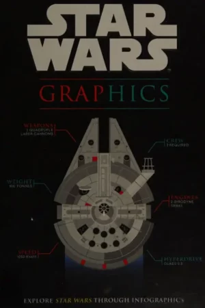 star wars graphics