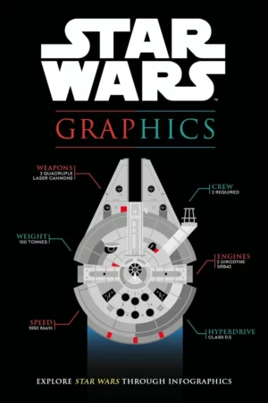 star wars graphics 1