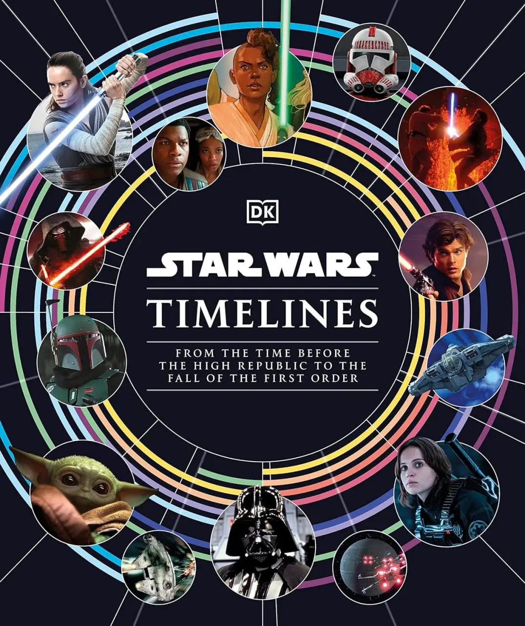 star wars timelines