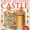 stephen biestys cross sections castle