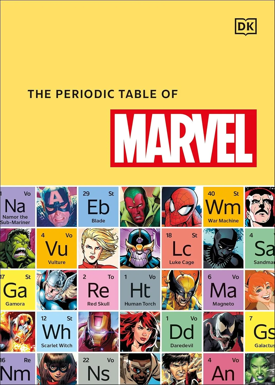 the periodic table of marvel