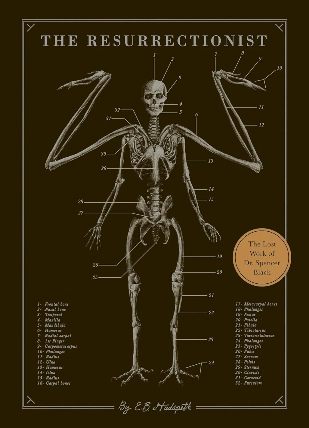 the resurrectionist the lost work of dr spencer black 1