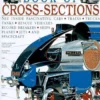 the ultimate book of cross sections