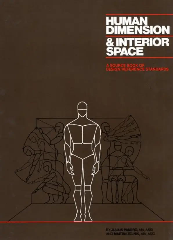 human dimension and interior space