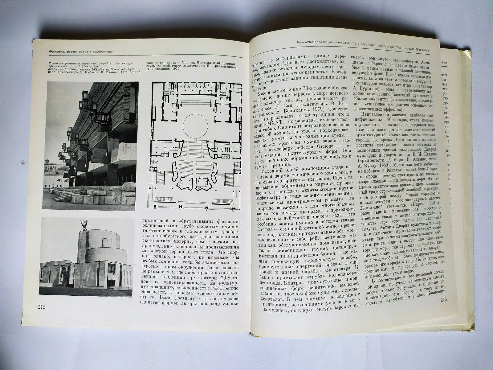 1986 ikonnikov function form image in6