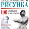 adamchik osnovy akademicheskogo risunka