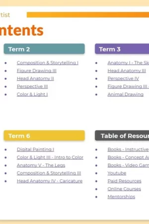 alex huneycutts internet curriculum for the solo artist radiorunner2
