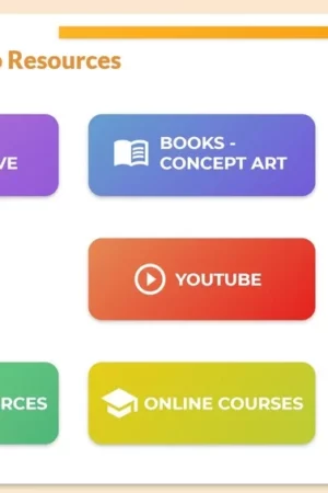 alex huneycutts internet curriculum for the solo artist radiorunner4