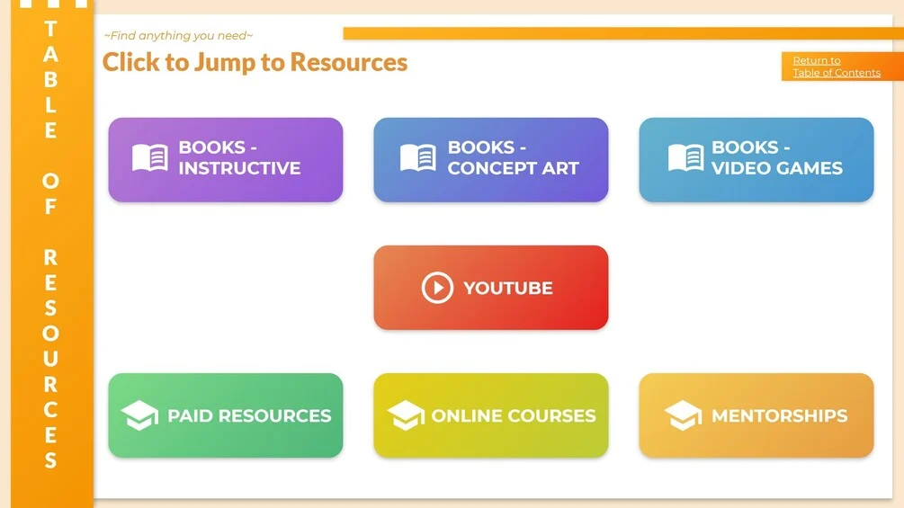 alex huneycutts internet curriculum for the solo artist radiorunner4