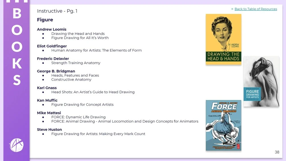 alex huneycutts internet curriculum for the solo artist radiorunner5