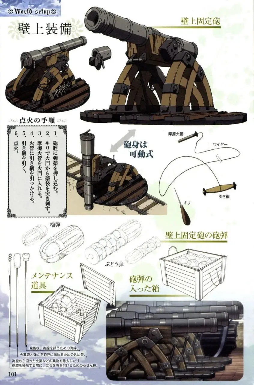 attack on titan shingeki no kyojin animation side kou guide book japan book 5