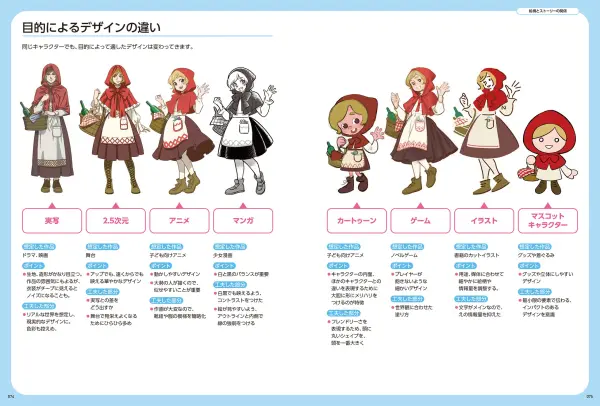 character design for storytelling by izucchi5