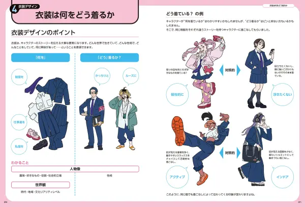 character design for storytelling by izucchi6