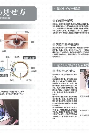 new how to draw glowing eyes3