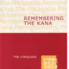 remembering the k