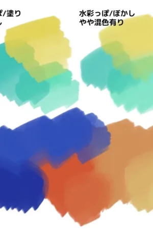 watercolor brushes for clip studio paint