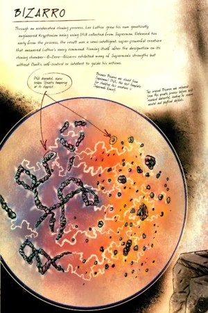 anatomy of a metahuman 11 bizarro