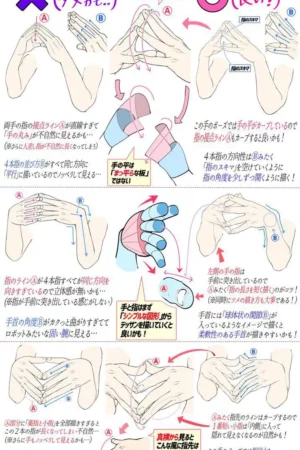 yoshimura takuya how to draw series 4