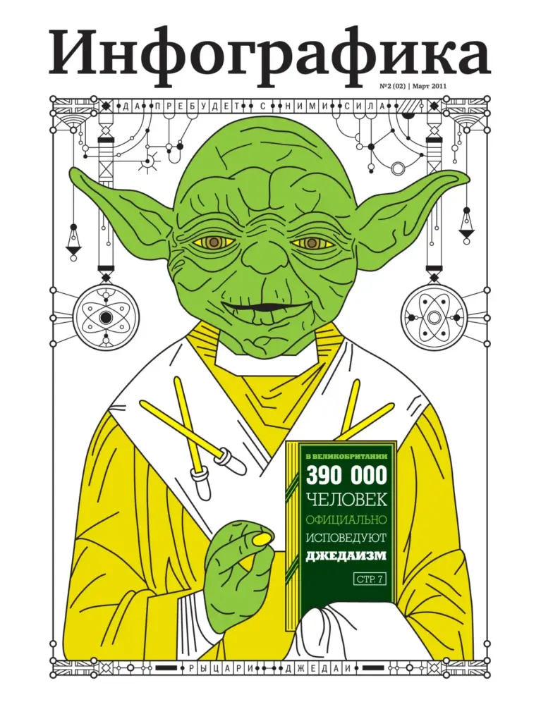 Инфографика, №2 (02), Март 2011