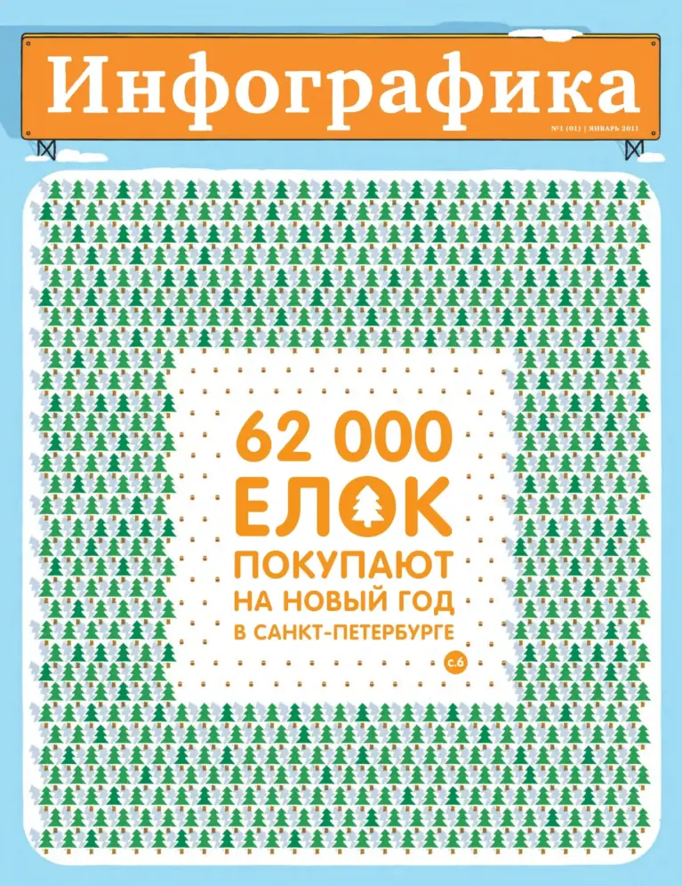 Инфографика Январь 2011 No1 (01)