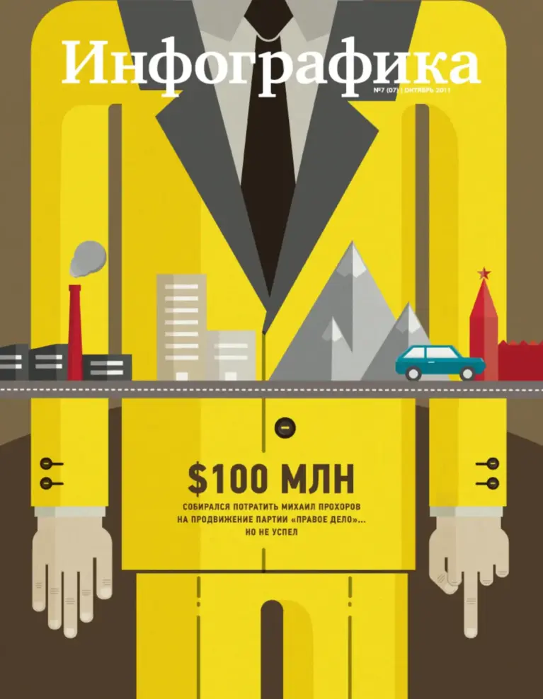 Инфографика №7 (07), Октябрь 2011