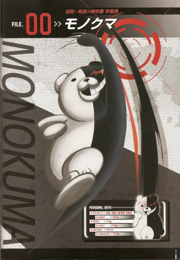 Danganronpa: High School Students of Hope and Despair Visual Fan