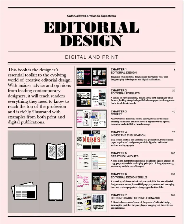 Editorial Design: Digital and Print