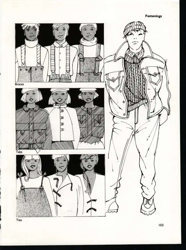 Encyclopedia of Fashion Details