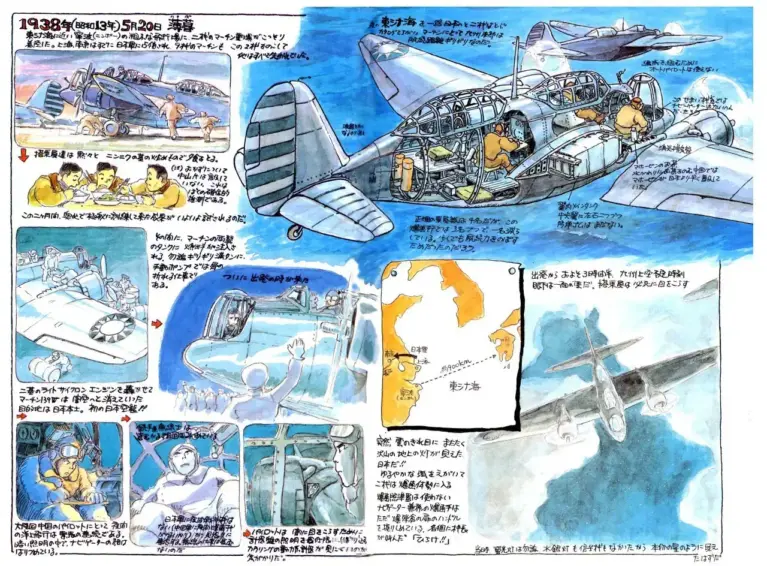Hayao Miyazaki’s Daydream Data Notes