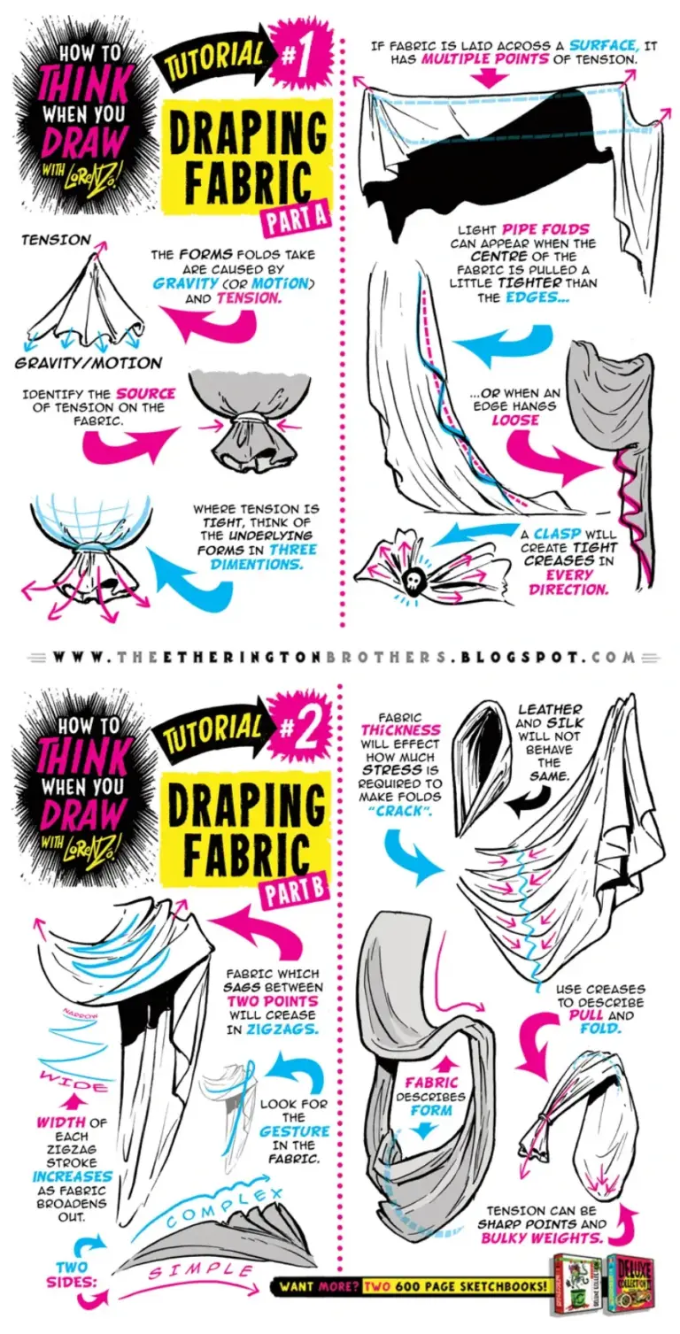 How To Think When You Draw