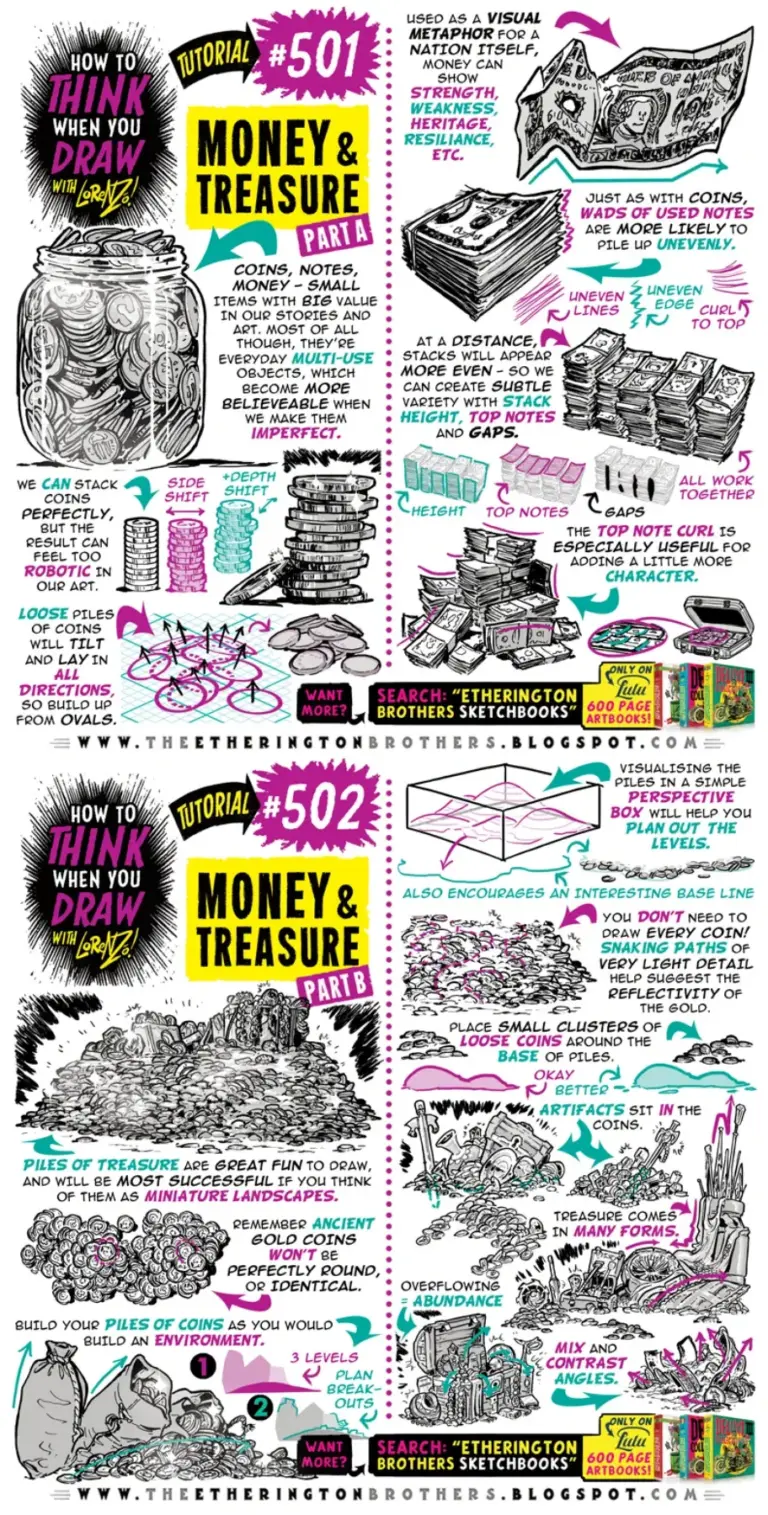 How to Think When You Draw