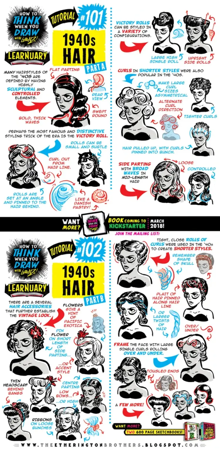 How to Think When You Draw, Vol. 2