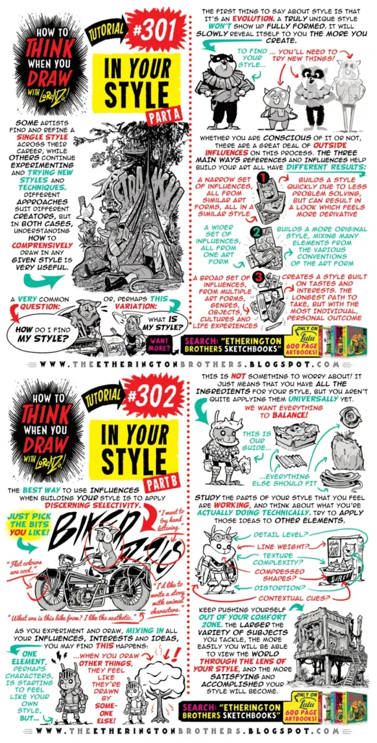 How to Think When You Draw, Volume 4