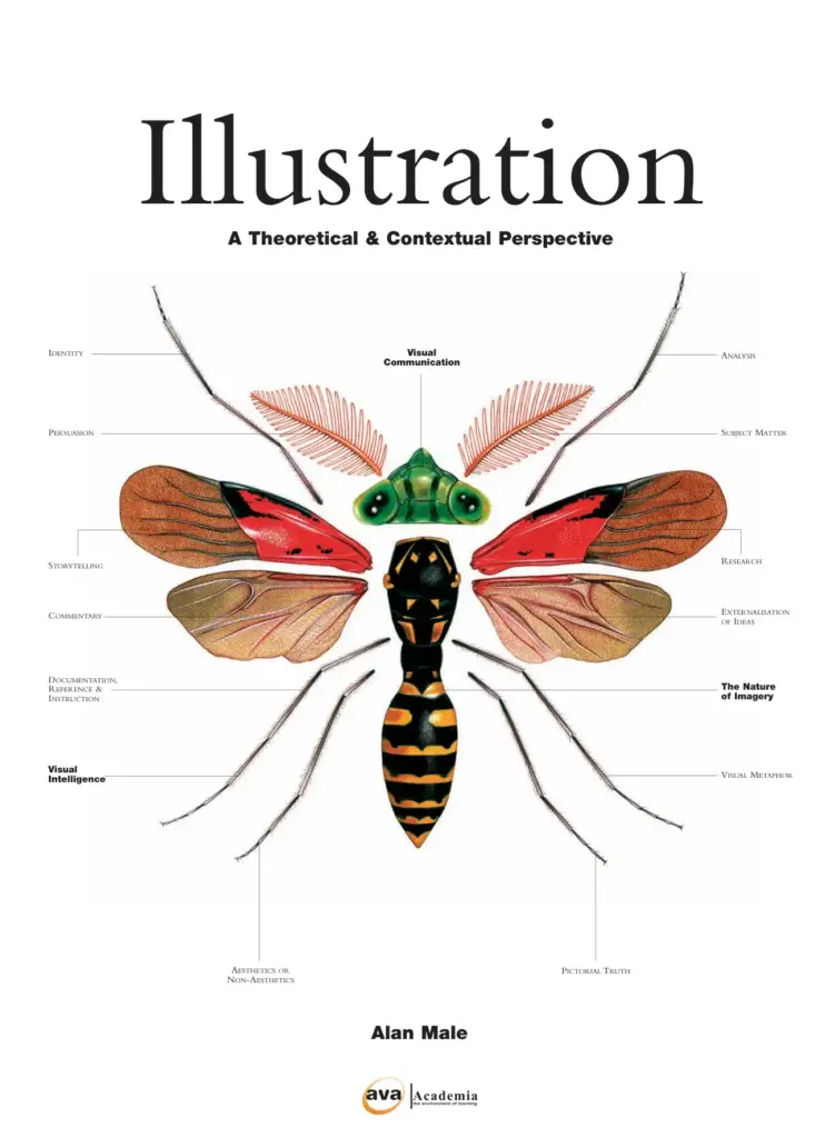 Illustration: A Theoretical and Contextual Perspective