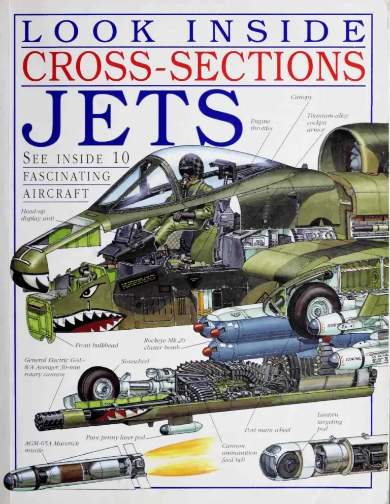 Jets (Look Inside Cross-Sections)