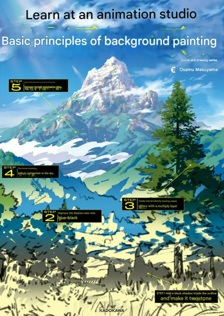 Learn at an Animation Studio: Basic Principles of Background Painting