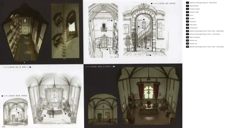 Made in Abyss Background Artbook Translations