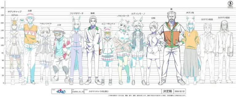 Masashi Ishihama Animation Works Art