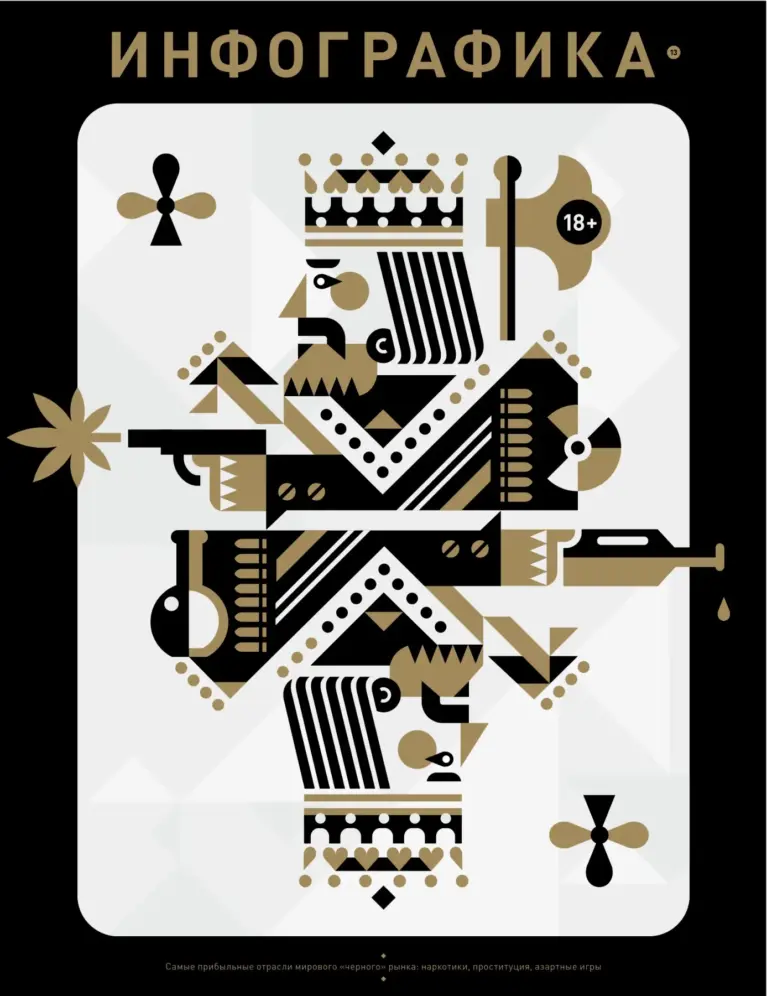 Инфографика, No. 13, Ноябрь 2012