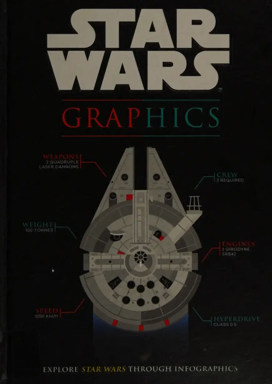 Star Wars Graphics