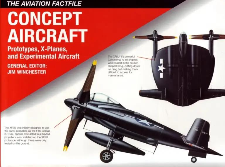 The Aviation Factfile Concept Aircraft