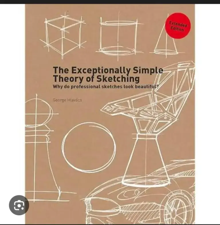 The Exceptionally Simple Theory of Sketching