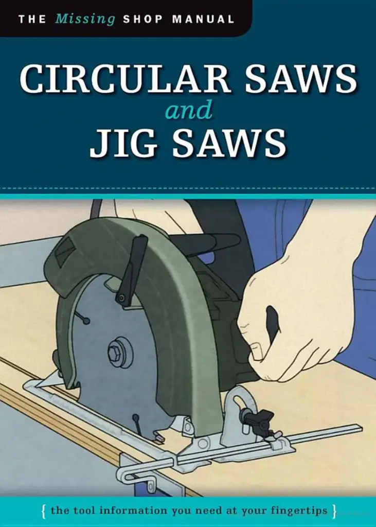 The Missing Shop Manual: Circular Saws and Jig Saws