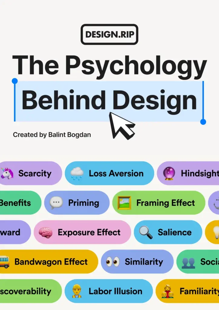 The Psychology Behind Design